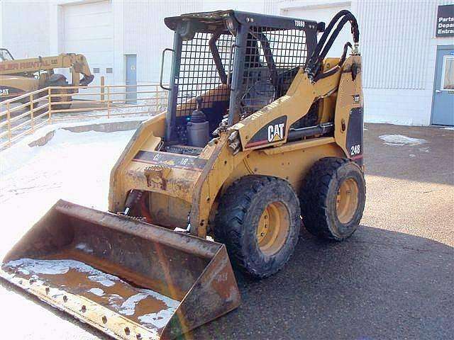 Minicargadores Caterpillar 248