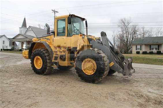 Wheel Loaders Volvo L120E