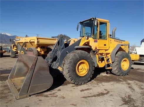 Wheel Loaders Volvo L110E