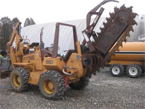 Trencher Case 660