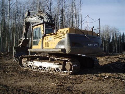 Hydraulic Excavator Volvo EC360B