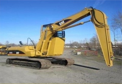 Hydraulic Excavator Caterpillar 320CL