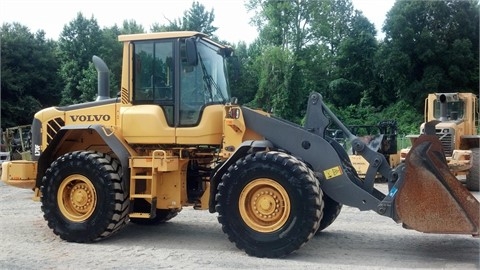 Wheel Loaders Volvo L70F