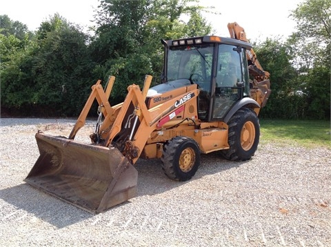 Backhoe Loaders Case 580