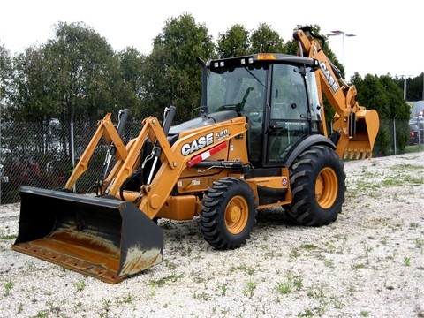 Backhoe Loaders Case 580SN