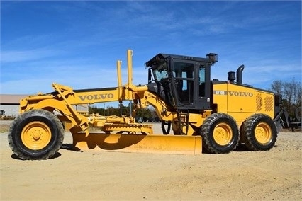 Motor Graders Volvo G710B