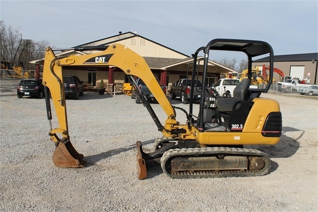 Hydraulic Excavator Caterpillar 302.5